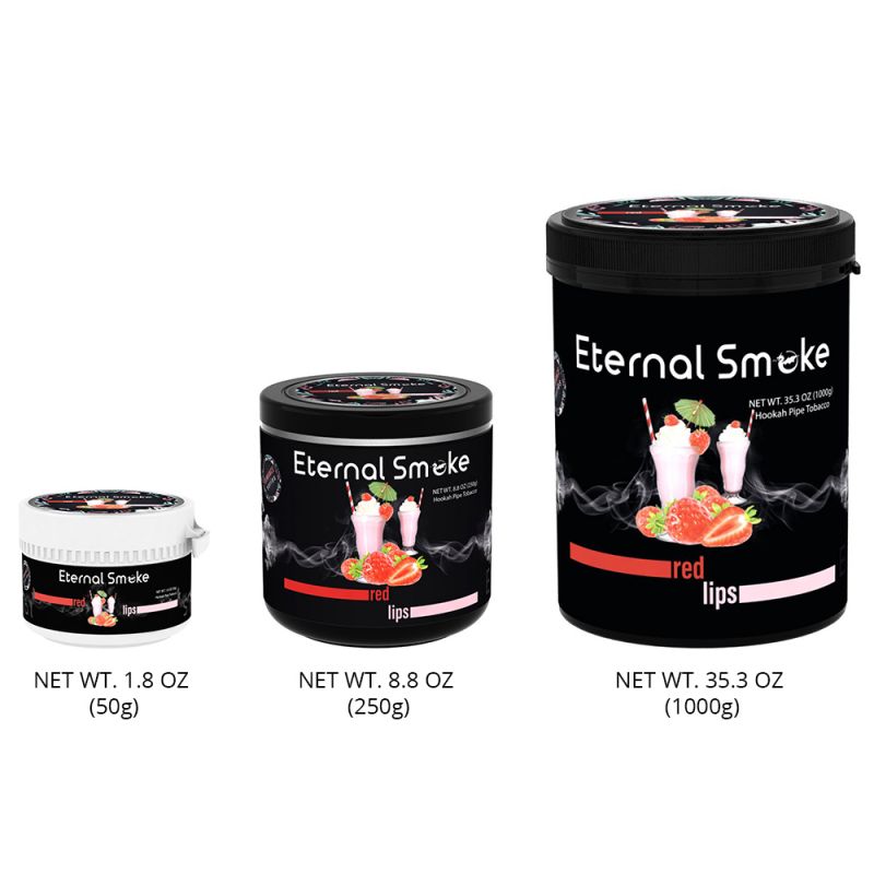 mouth cancer statistics chewing tobacco Chewing Tobacco and Mortality of Lip and Oral Cavity Cancer mouth cancer statistics chewing tobacco Chewing Tobacco and Mortality of Lip and Oral Cavity Cancer